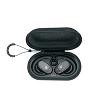 300mAh True Wireless In Earphone 