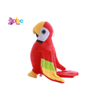 Peck-a-Boo Parrot 