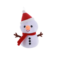 Christmas Snowman