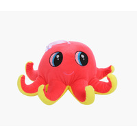 Cuddle Companions: Unveiling the World of Plush Delights at IPL Retail image